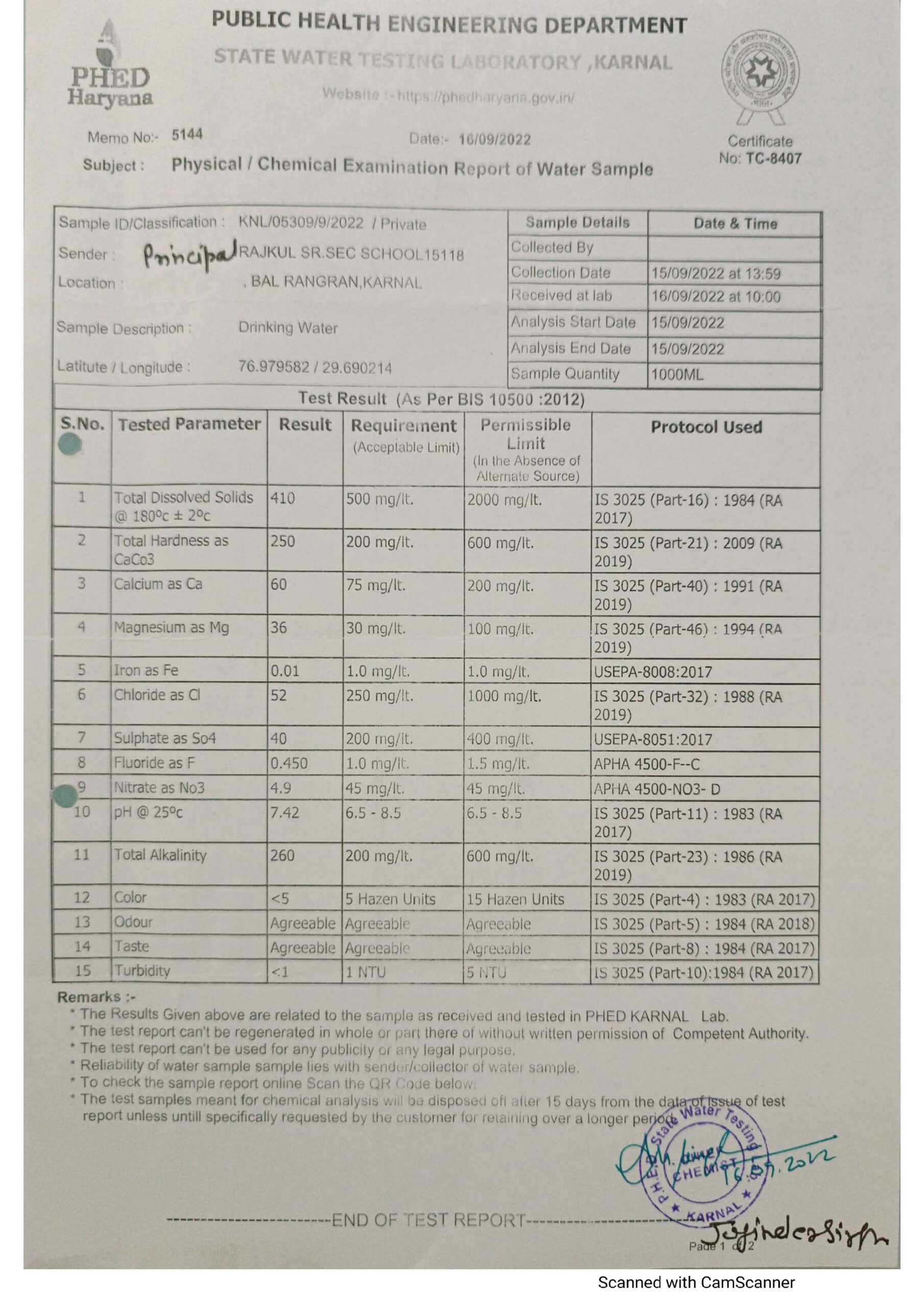 Water Test Certificate – Rajkul Sr. Sec School